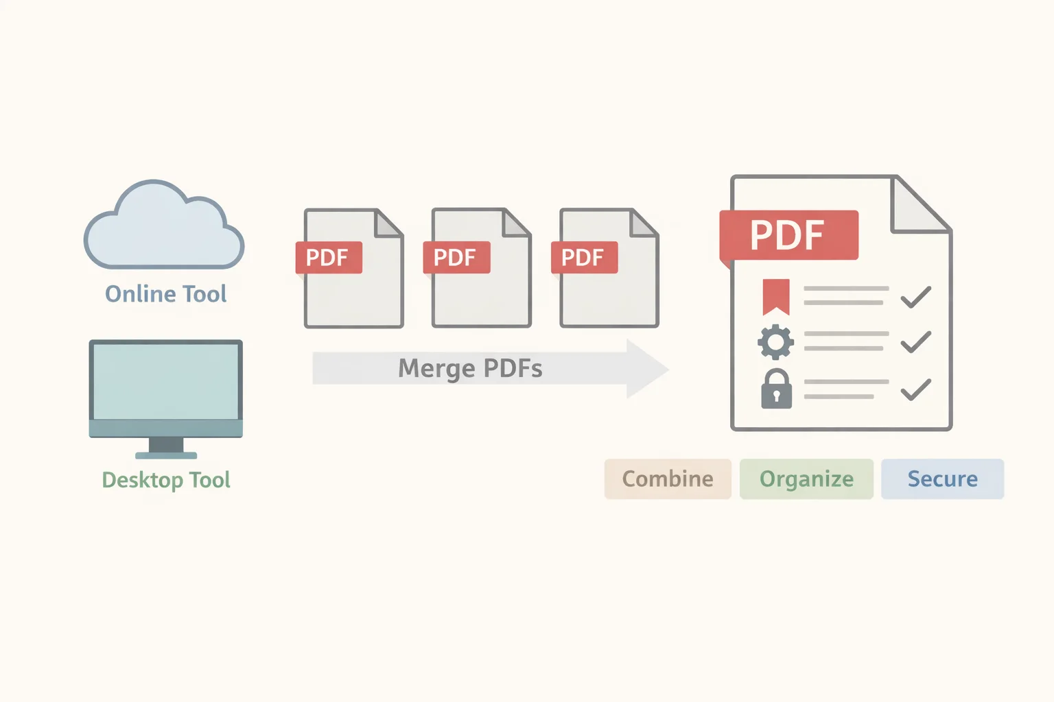 Merge PDF Files Efficiently and Safely