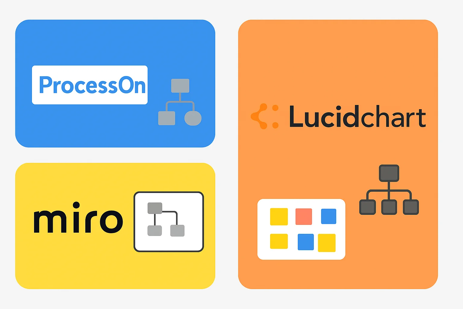 ProcessOn, Lucidchart, and Miro: Online Collaboration Whiteboard Tools Comparison and Subscription Strategies