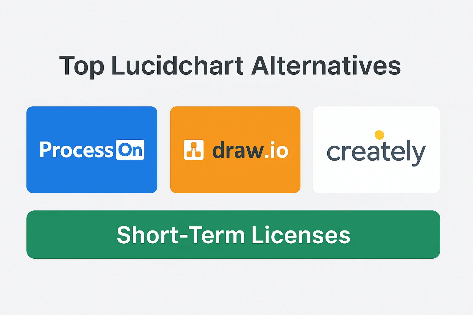 Top Lucidchart Alternatives Compared: Affordable Diagramming Tools with Short-Term Access