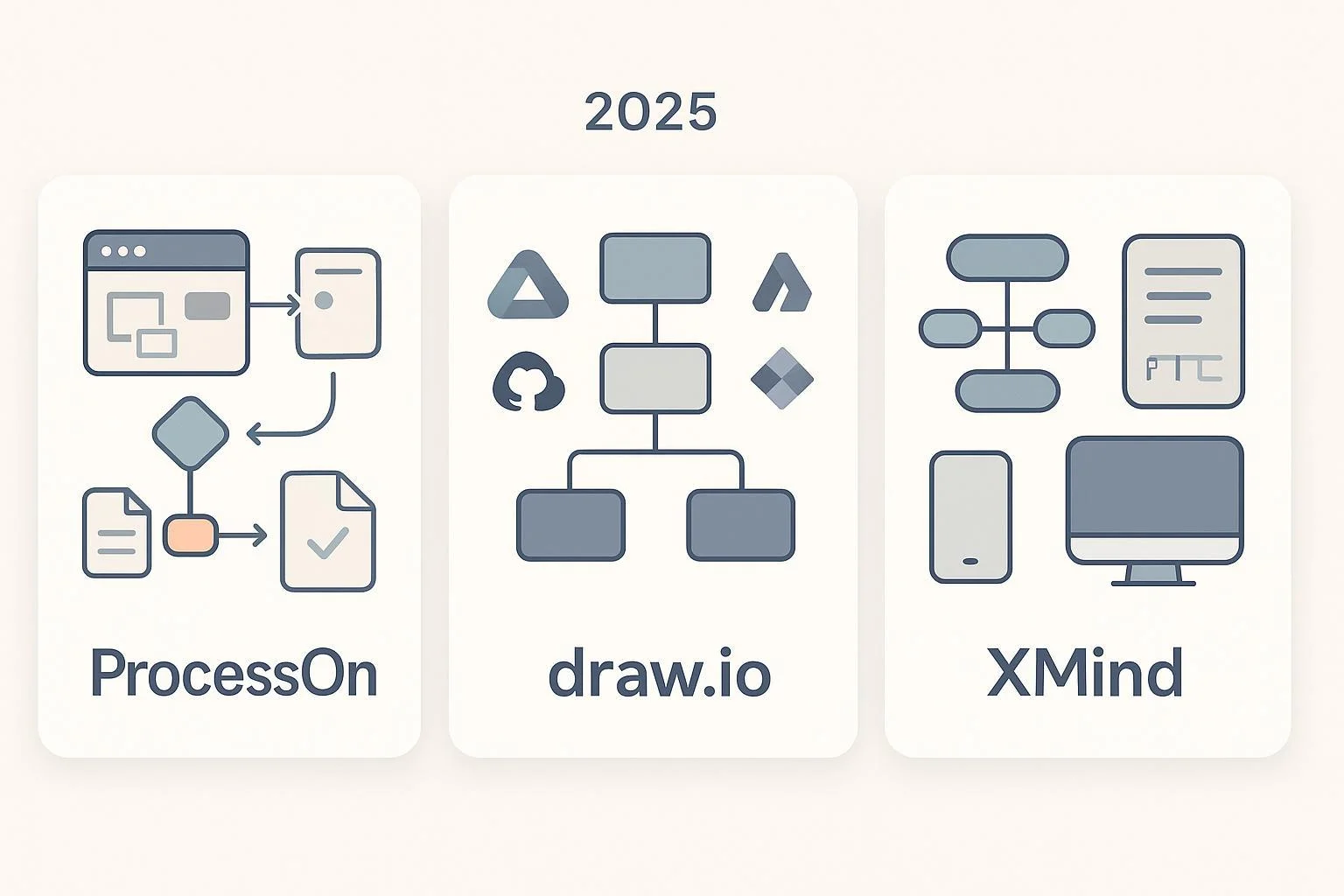 ProcessOn vs draw.io (diagrams.net) vs XMind — 2025 Comparison Hub Index