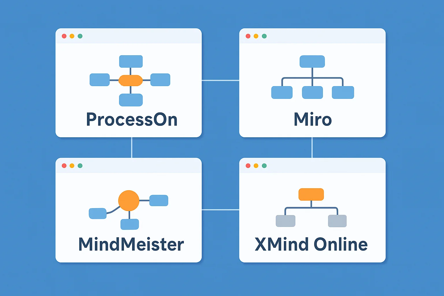 How to Choose and Use Online Mind Mapping Tools Efficiently