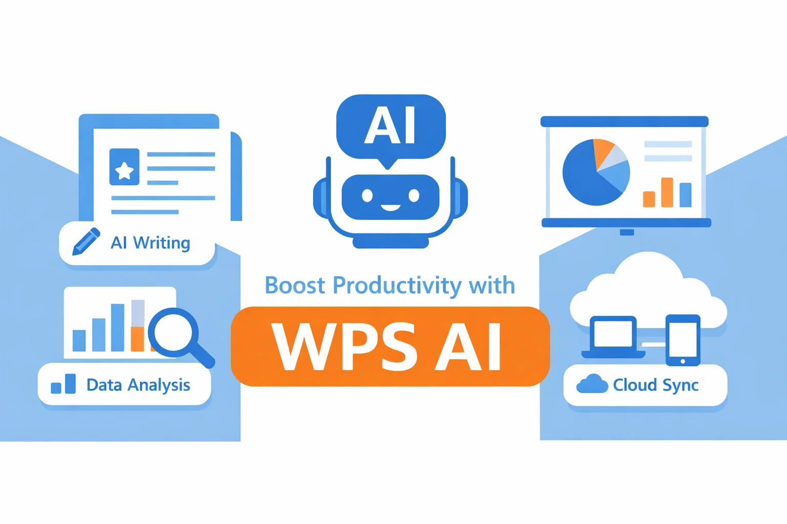 Is a WPS AI Subscription Worth the Cost for Students and Professionals?