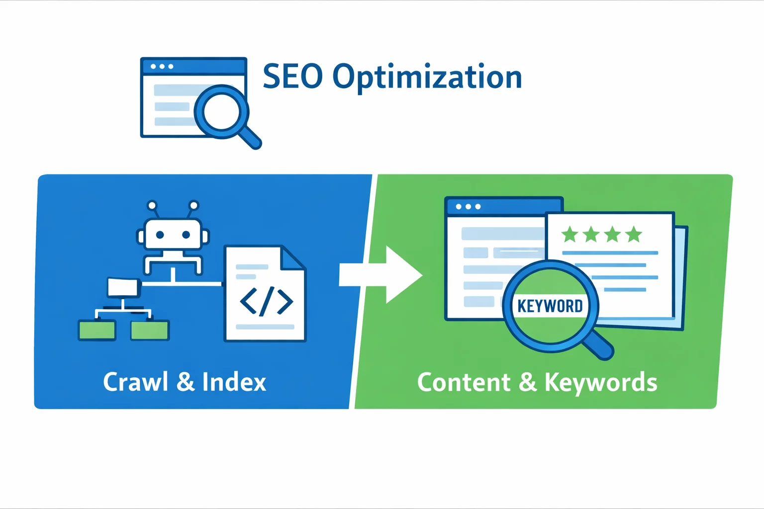 Free and Cost‑Effective Strategies to Improve Website SEO for Beginners