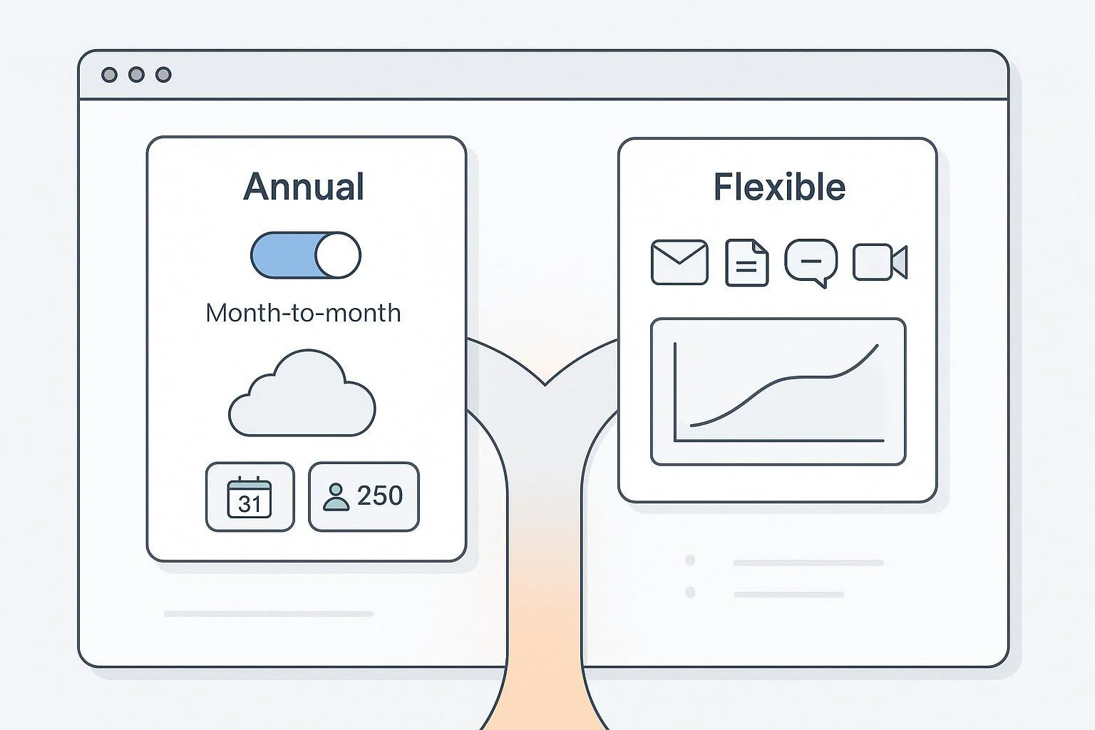 WPS to Google Workspace in 2025? Try Short‑Term Accounts First (and 6 Smart Alternatives)