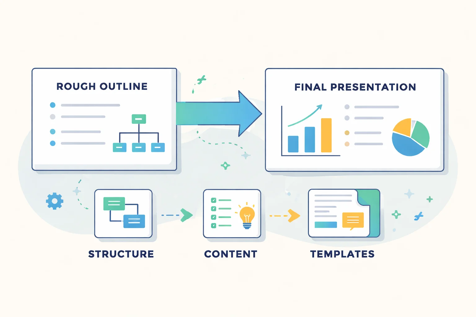 How to Efficiently Turn a Rough Outline into a Complete, Professional Presentation